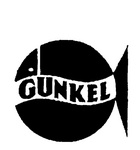 GUNKEL