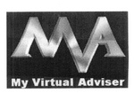 MVA MY VIRTUAL ADVISER