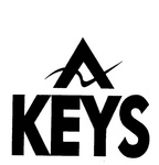 KEYS