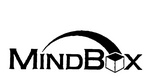 MINDBOX