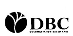 DBC DOCUMENTATION BASED CARE