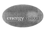 WOODMAC ENERGYVISION