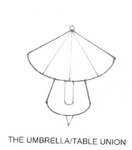 THE UMBRELLA/TABLE UNION