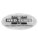 M MATTITUCK RED GOLD WHERE PEOPLE MAKE THE DIFFERENCE