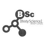 BSC [BODY SCIENCE] BODY LOGIC