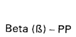BETA (B) - PP