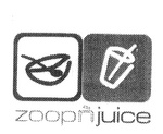 ZOOPNJUICE