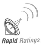 RAPID RATINGS