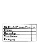 OZ C.O.M.P.LIANCE PLATE. %   CONTENT OWNERSHIP MANUFACTURE PACKAGING