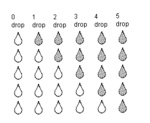 0 DROP ; 1 DROP ; 2 DROP ; 3 DROP ; 4 DROP ; 5 DROP