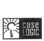 CASE LOGIC