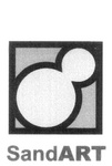 SANDART