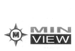 MIN VIEW M