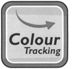 COLOUR TRACKING