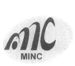 MINC