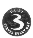 3 DAIRY SERVES EVERY DAY