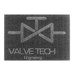 T VALVE TECH ENGINEERING