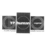 TP HUMAN CAPITAL  TOTALLY HUMAN TOTALLY RESOURCED