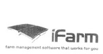 IFARM FARM MANAGEMENT SOFTWARE THAT WORKS FOR YOU